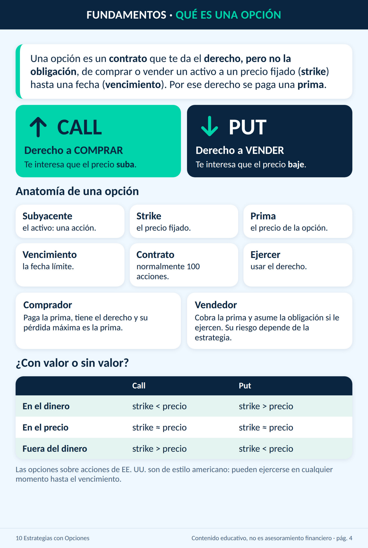 EBOOK_OPCIONES FINANCIERAS_ESPAÑOL