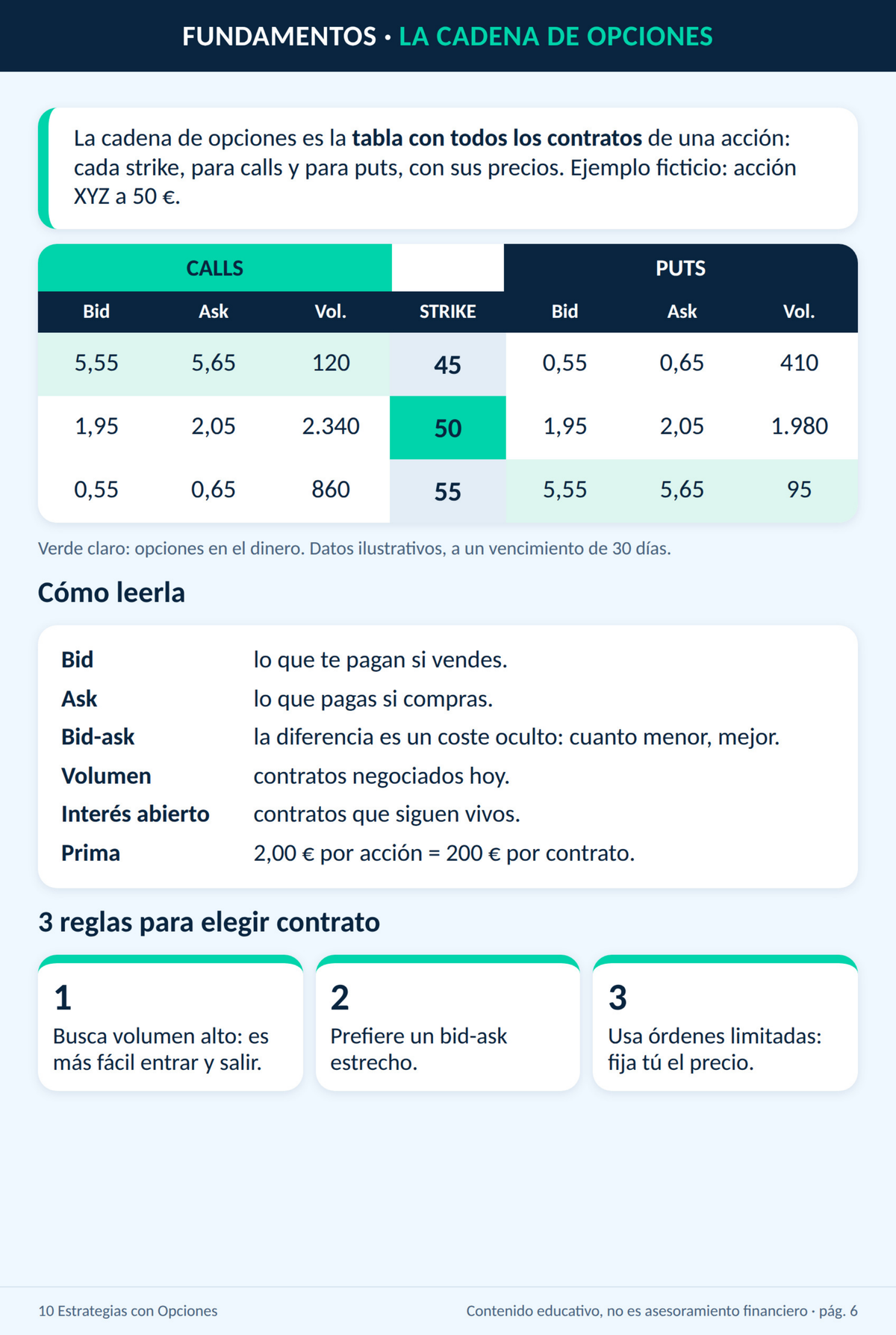 EBOOK_OPCIONES FINANCIERAS_ESPAÑOL